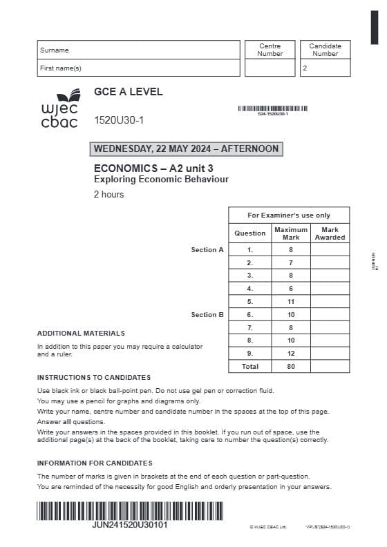 First page of Unit 3 Exploring Economic Behaviour