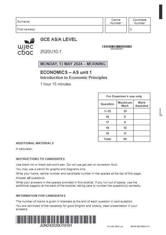 First page of Unit 1 Introduction to Economic Principles